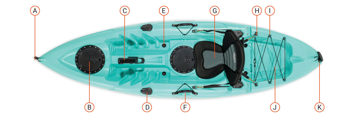 parts of a kayak - Brooklyn Kayak Company
