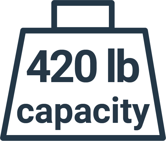 420 pounds capacity icon - Brooklyn Kayak Company
