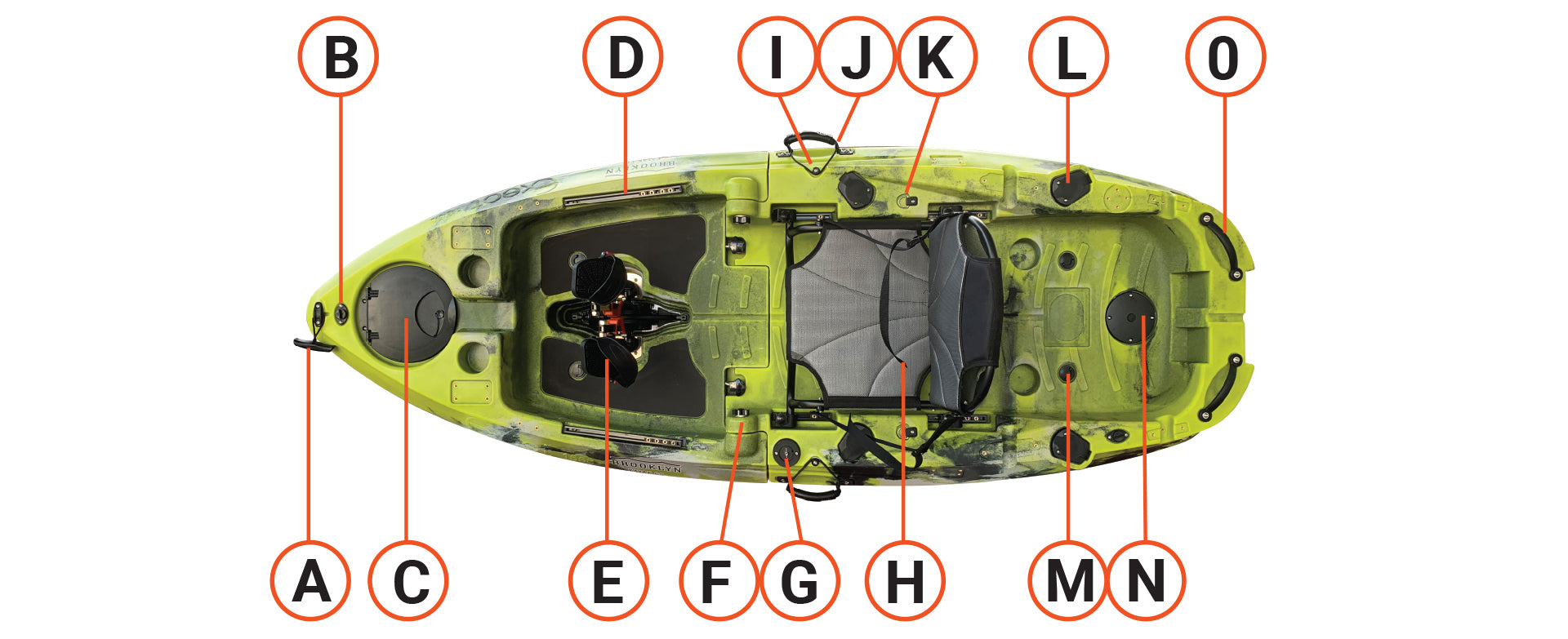 BKC 8.0 foldable kayak parts - Brooklyn Kayak Company