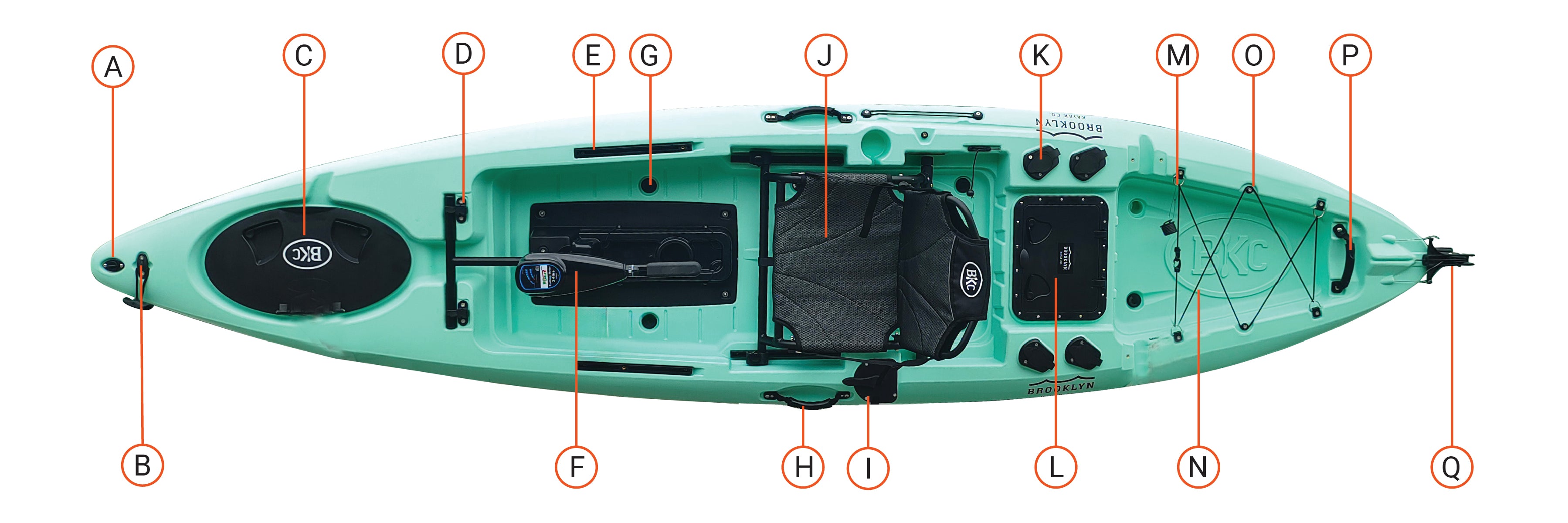 Brooklyn Kayak Company PK12 kayak features