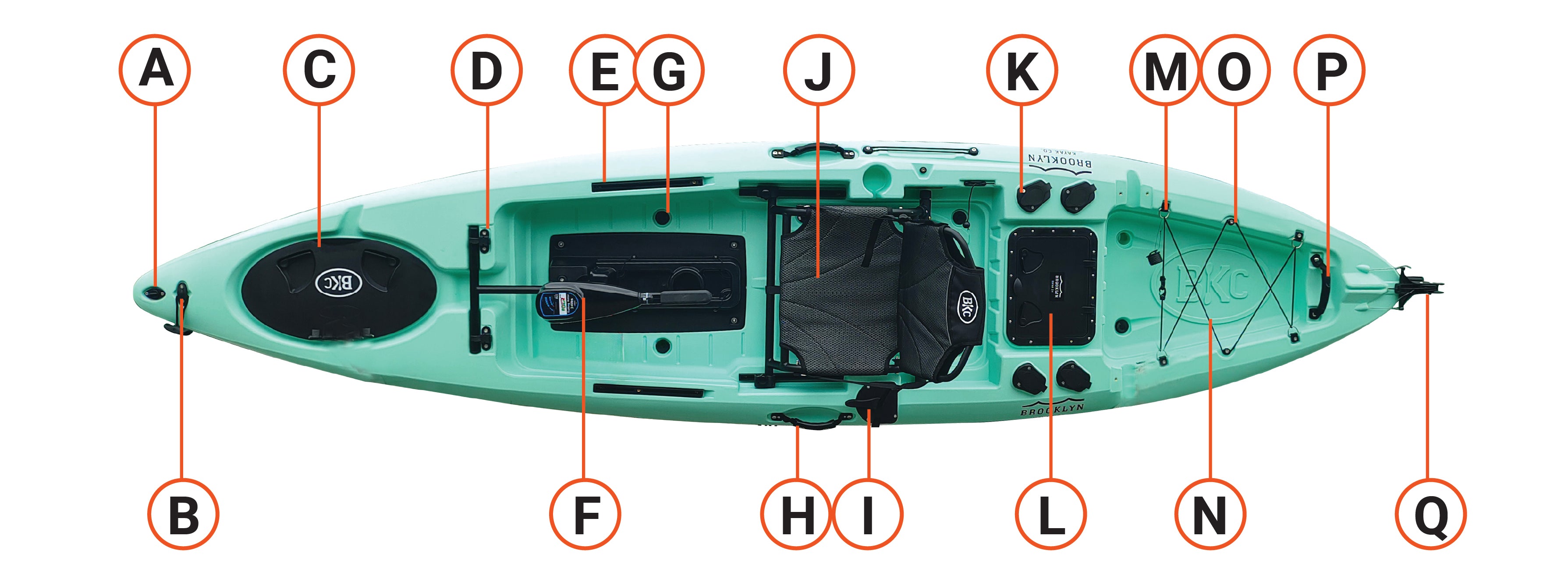 Brooklyn Kayak Company PK12 kayak features