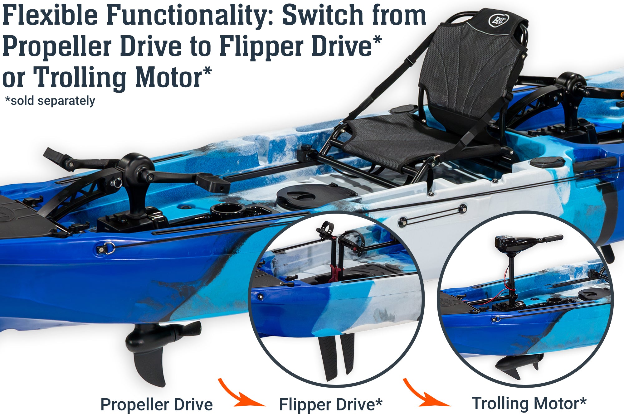 Brooklyn 14.0 Pro Tandem (Propeller) Pedal Kayak (PK14)