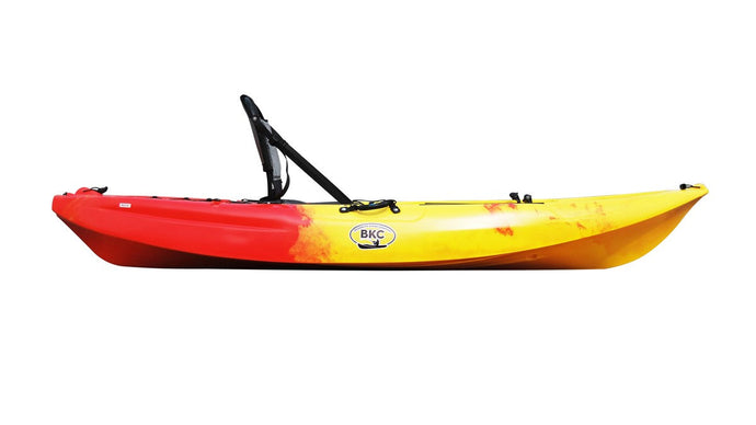 A Guide to Kayak Hull Designs