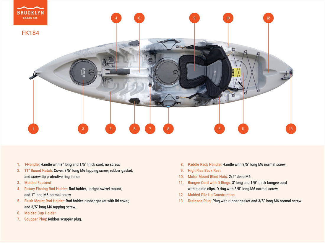 BKC kayak parts