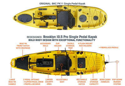 Upgrade Features for BKC PK11 Single Pedal Kayak - Brooklyn Kayak Company