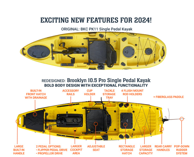 Upgrade Features for BKC PK11 Single Pedal Kayak - Brooklyn Kayak Company