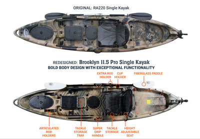 Upgraded Features of BKC RA220 Single Kayak - Brooklyn Kayak Company