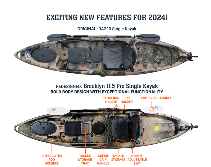 Upgraded Features of BKC RA220 Single Kayak - Brooklyn Kayak Company