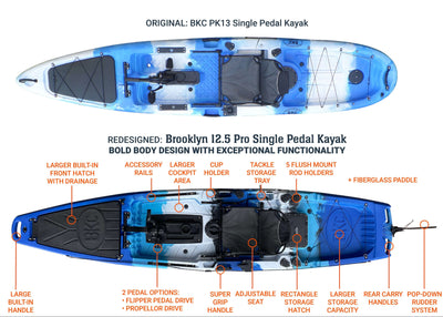 Brooklyn 12.5 Pro Single Pedal Kayak (PK13), new features - Brooklyn Kayak Company