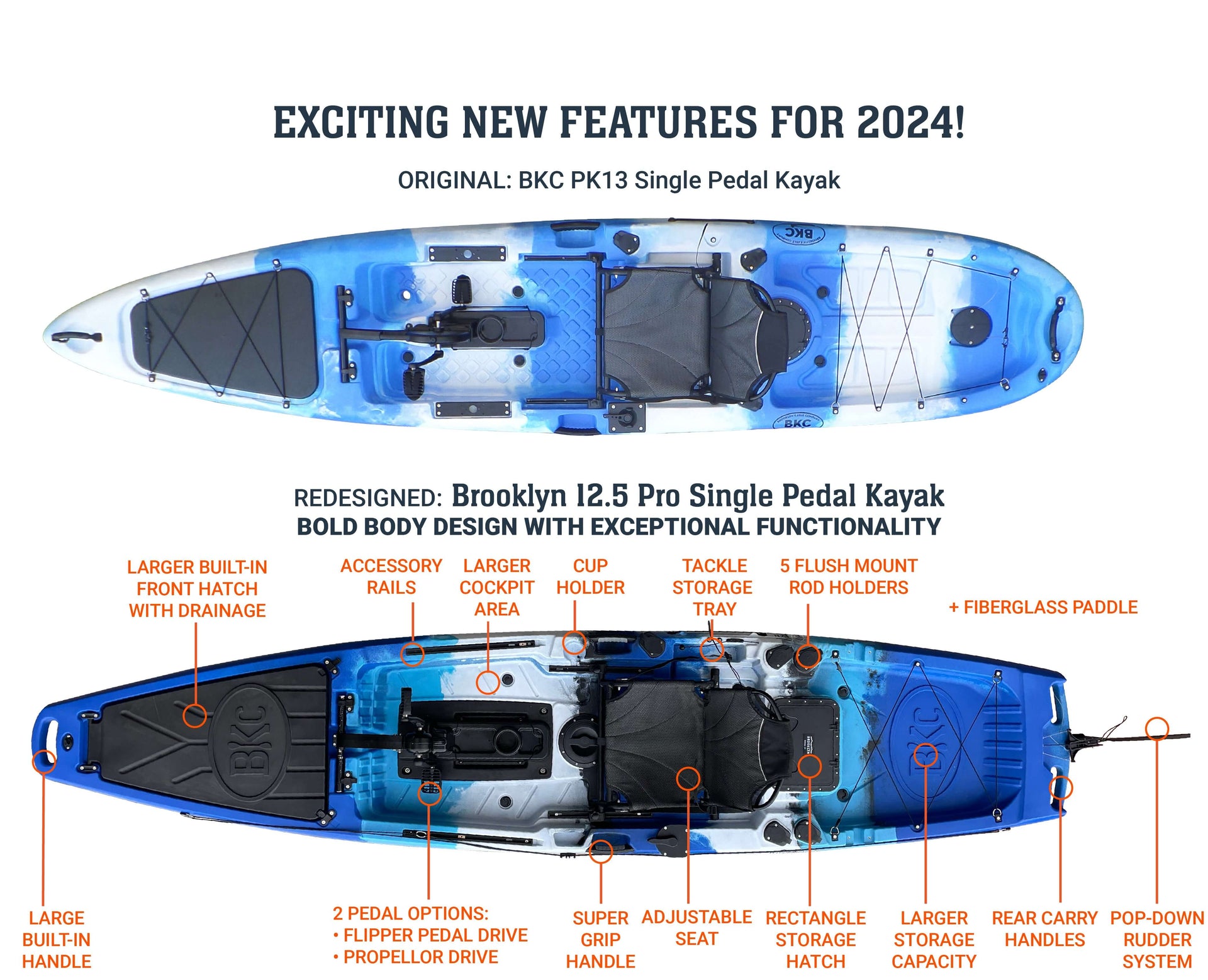 Brooklyn 12.5 Pro Single Pedal Kayak (PK13), new features - Brooklyn Kayak Company