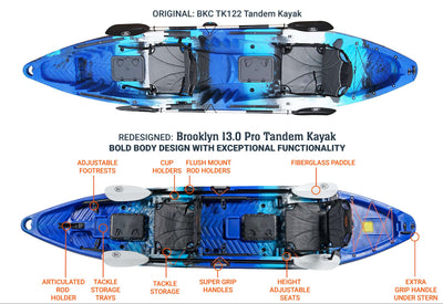 Brooklyn 13.0 Pro Tandem Kayak (TK122) new features graphic