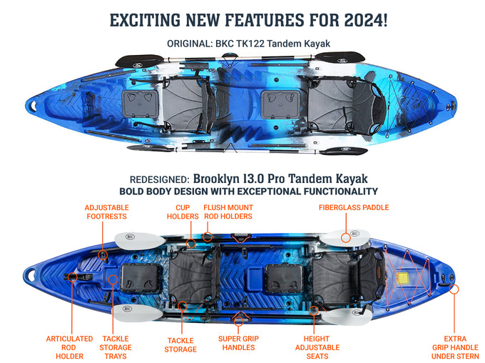 Upgraded Features of BKC TK122 Tandem Kayak - Brooklyn Kayak Company