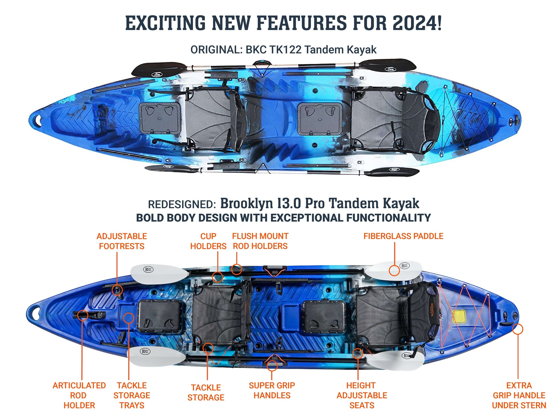 Brooklyn 13.0 Pro Tandem Kayak (TK122) new features graphic