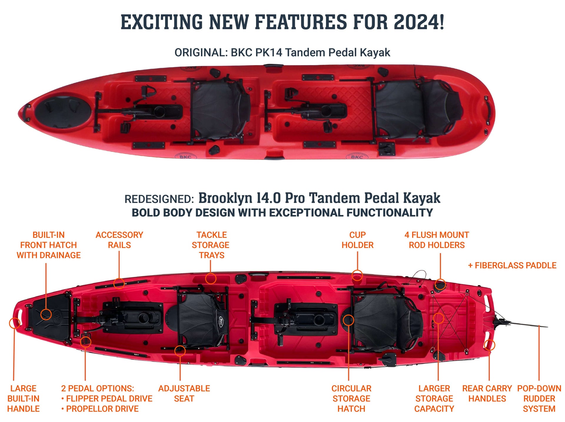 Upgraded Features of BKC PK14 Tandem Pedal Kayak - Brooklyn Kayak Company