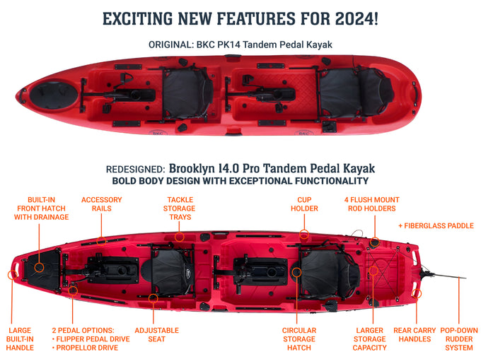 Upgraded Features of BKC PK14 Tandem Pedal Kayak - Brooklyn Kayak Company