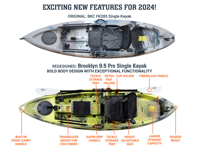 Upgraded Features of BKC FK285 Single Kayak - Brooklyn Kayak Company