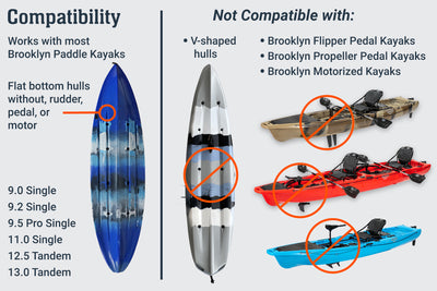 Brooklyn Kayak Company KC271 Kayak Cart - compatible with most paddle kayaks