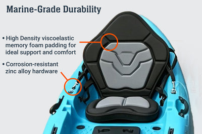 BKC PS277 Kayak Seat - Ultra Pro Deluxe Memory Foam - Brooklyn Kayak 