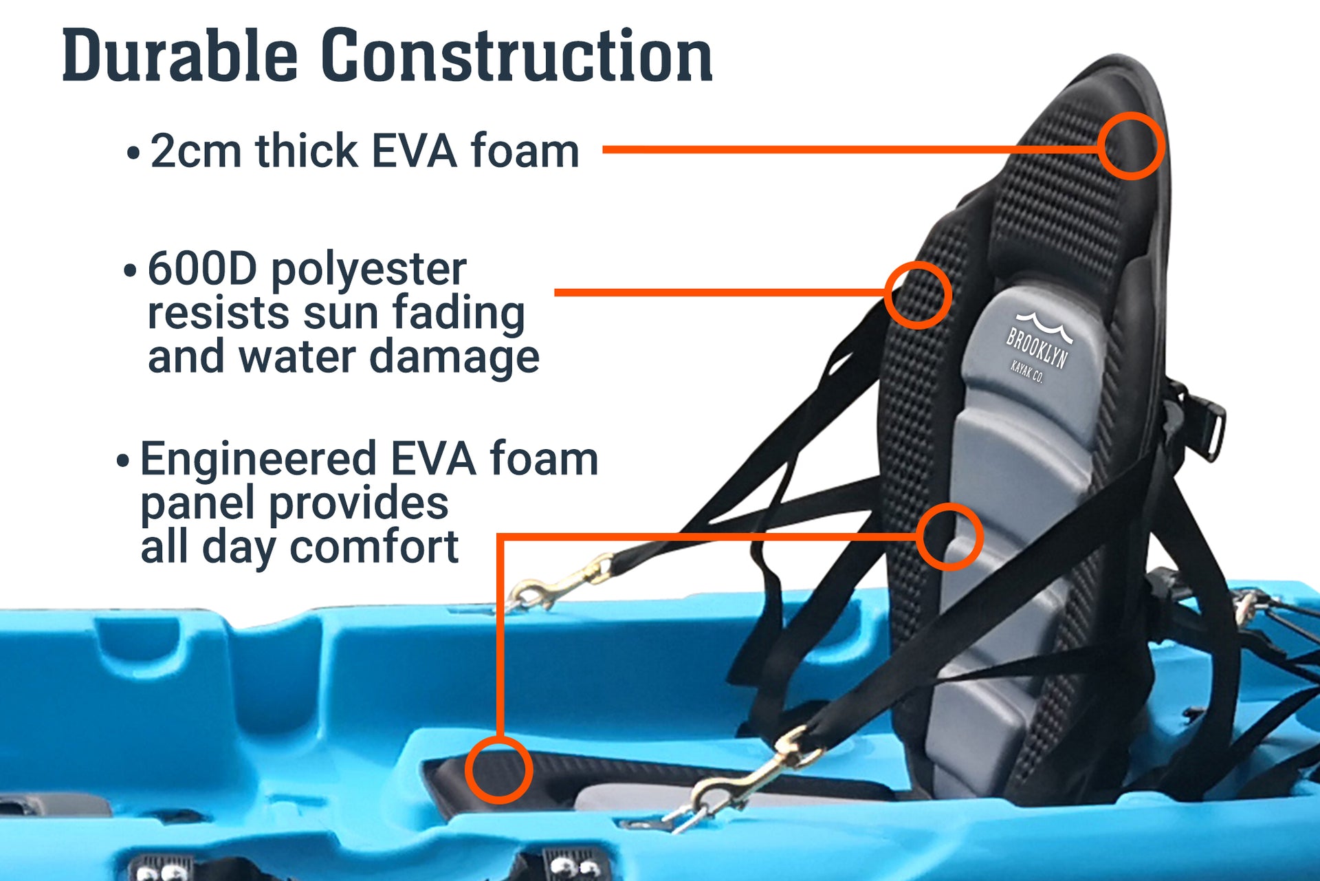 BKC PS223 Premium Memory Foam Padded Kayak Seat - Brooklyn Kayak Company