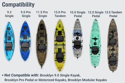 Brooklyn Kayak Upright seat compatibility with BKC kayaks