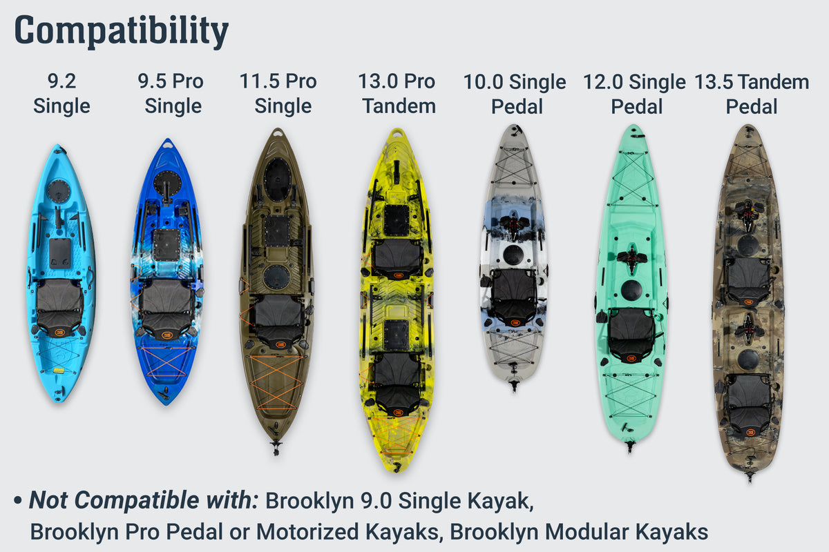 Brooklyn Kayak Upright kayak seat compatibility with BKC kayaks