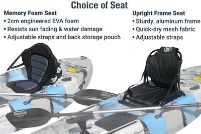Brooklyn 9.2 single kayak, seat - Brooklyn Kayak Company