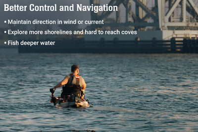 TM-316 Ambidextrous Kayak Trolling Motor Mount - Brooklyn Kayak 