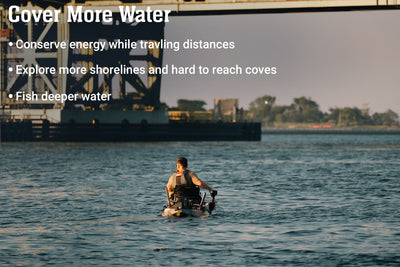 cover more water with a kayak motor - Brooklyn Kayak Company
