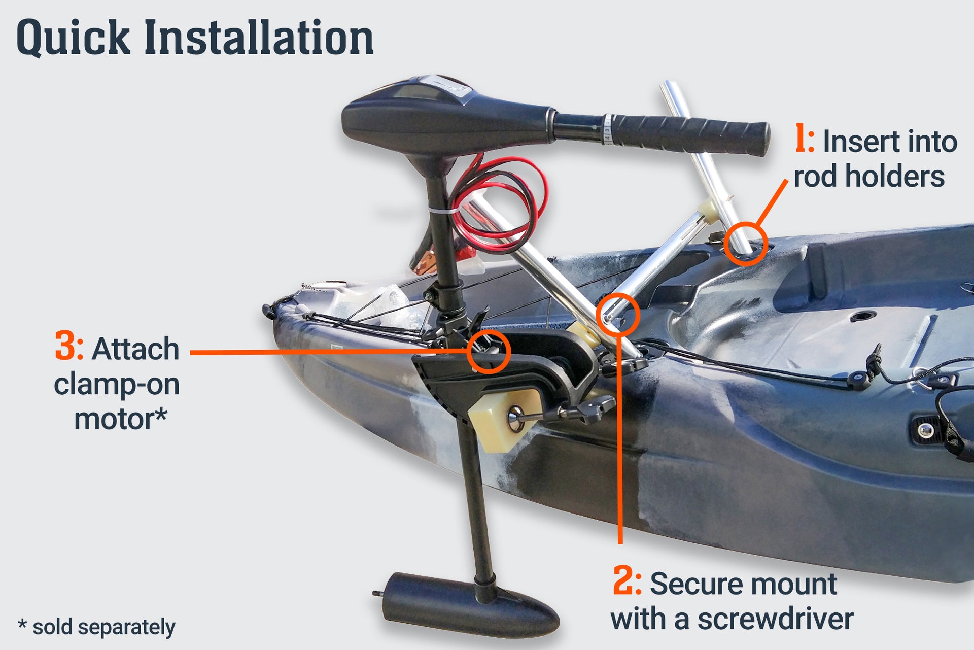 Brooklyn Kayak Company TM315 Trolling Motor Mount