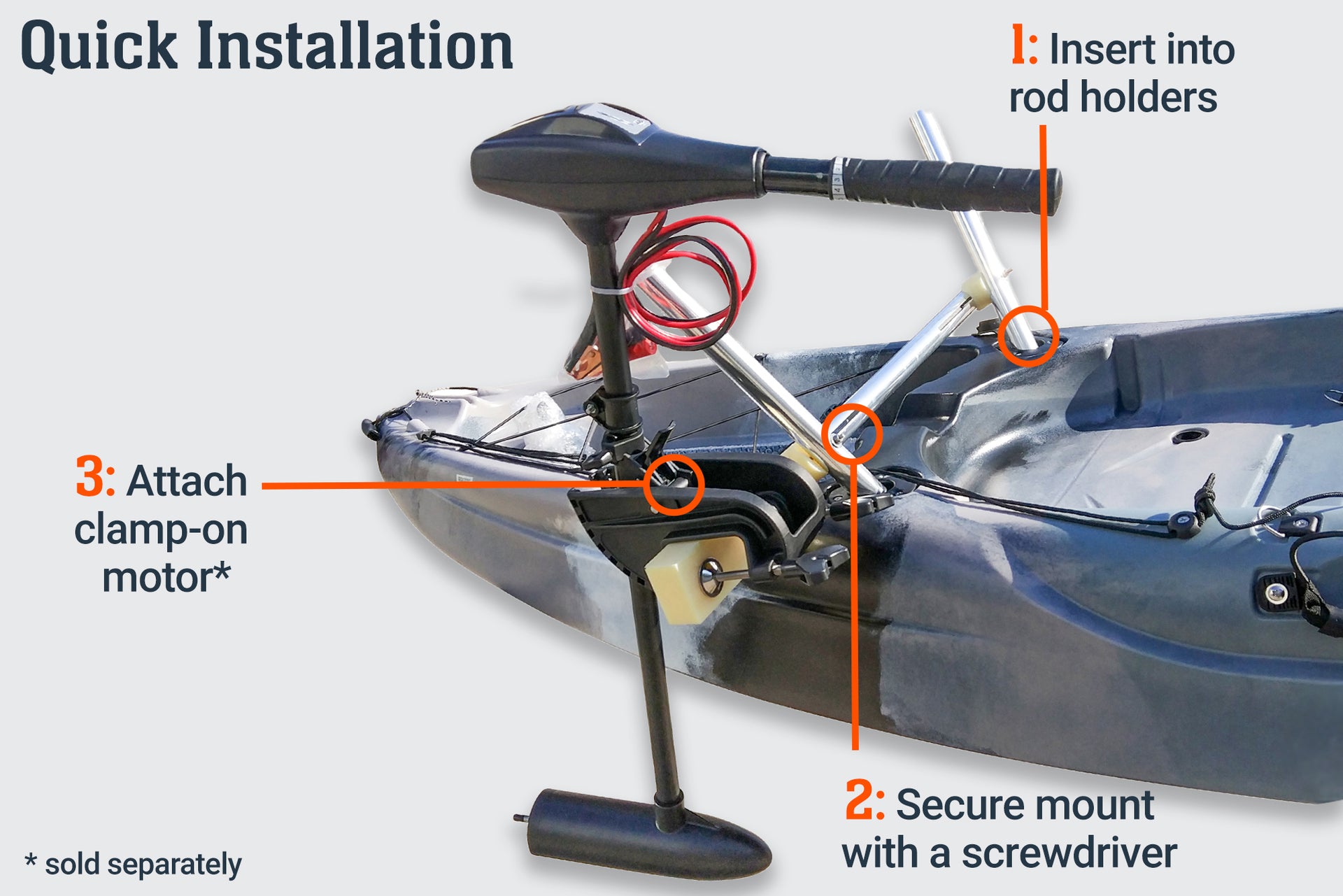 Brooklyn Kayak Company TM315 Trolling Motor Mount