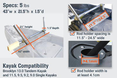 specifications are 43" width 21.5" height 1.5" deep 
