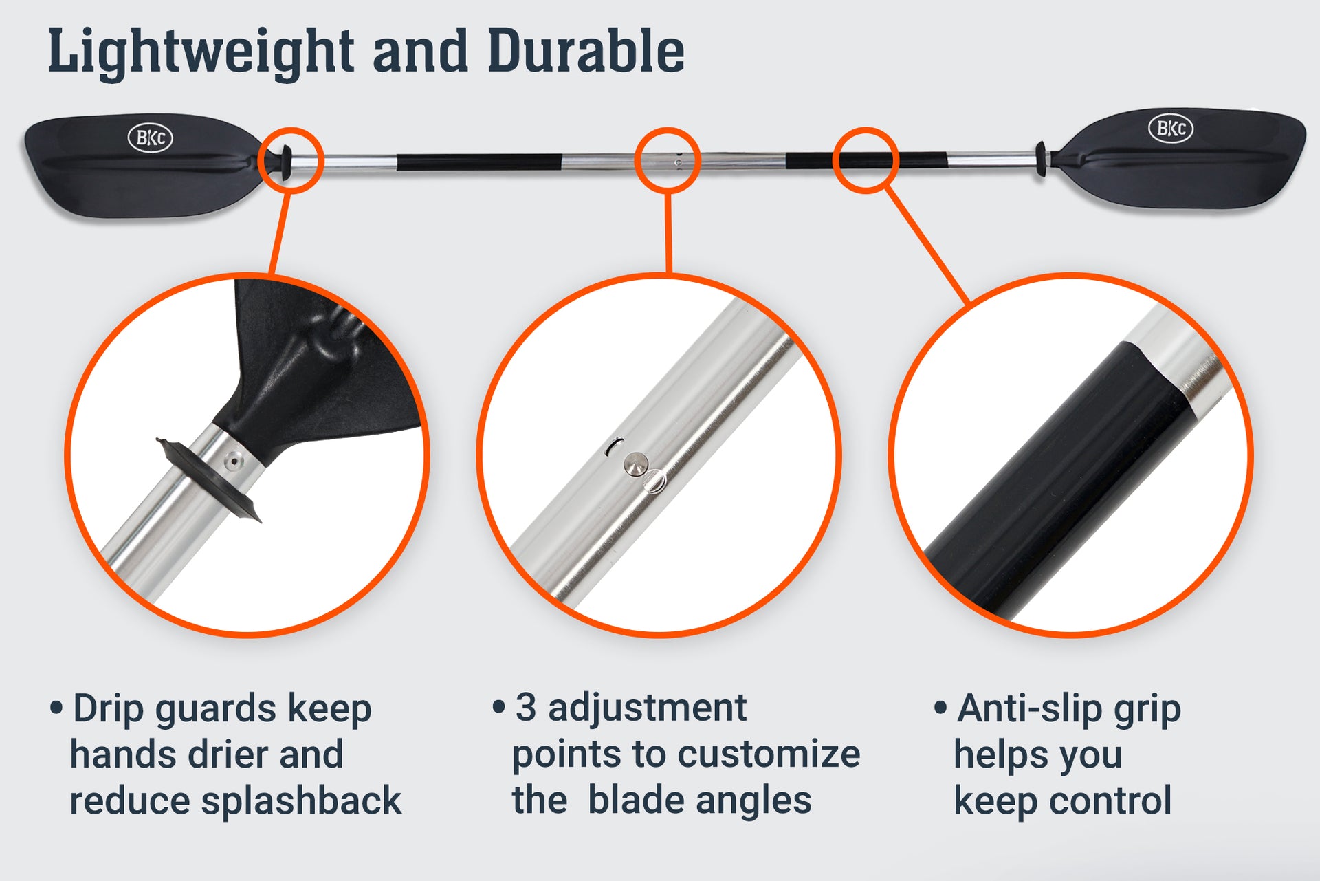 BKC KP224 86" Kayak Paddles 2 Piece Heavy Duty Light Weight Paddle with Anti-Slip Grips - Brooklyn Kayak 