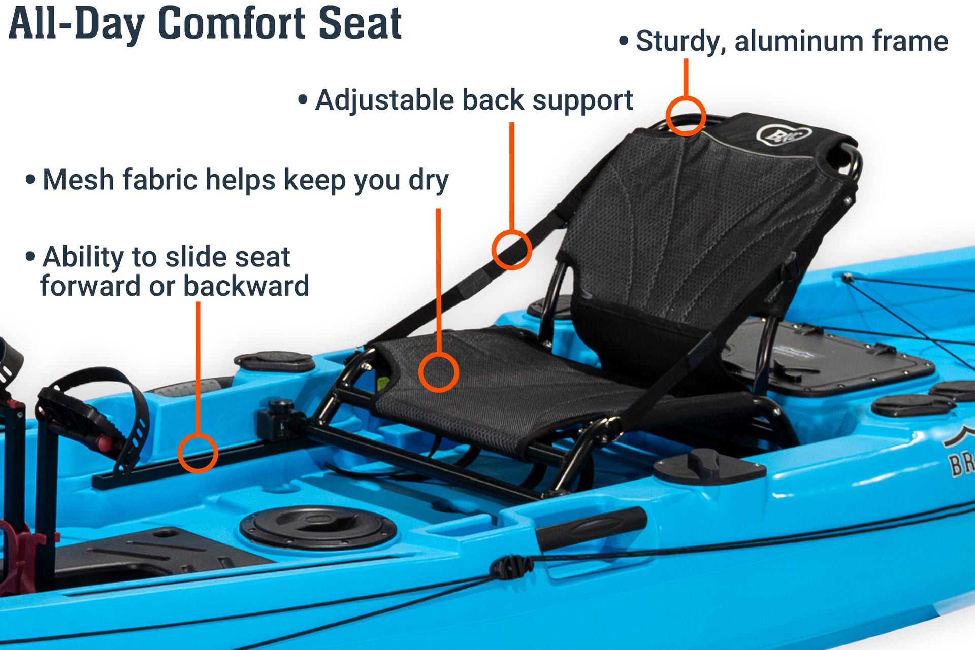 Brooklyn 12.5 Pro Single (Flipper) Pedal Kayak (PK13)