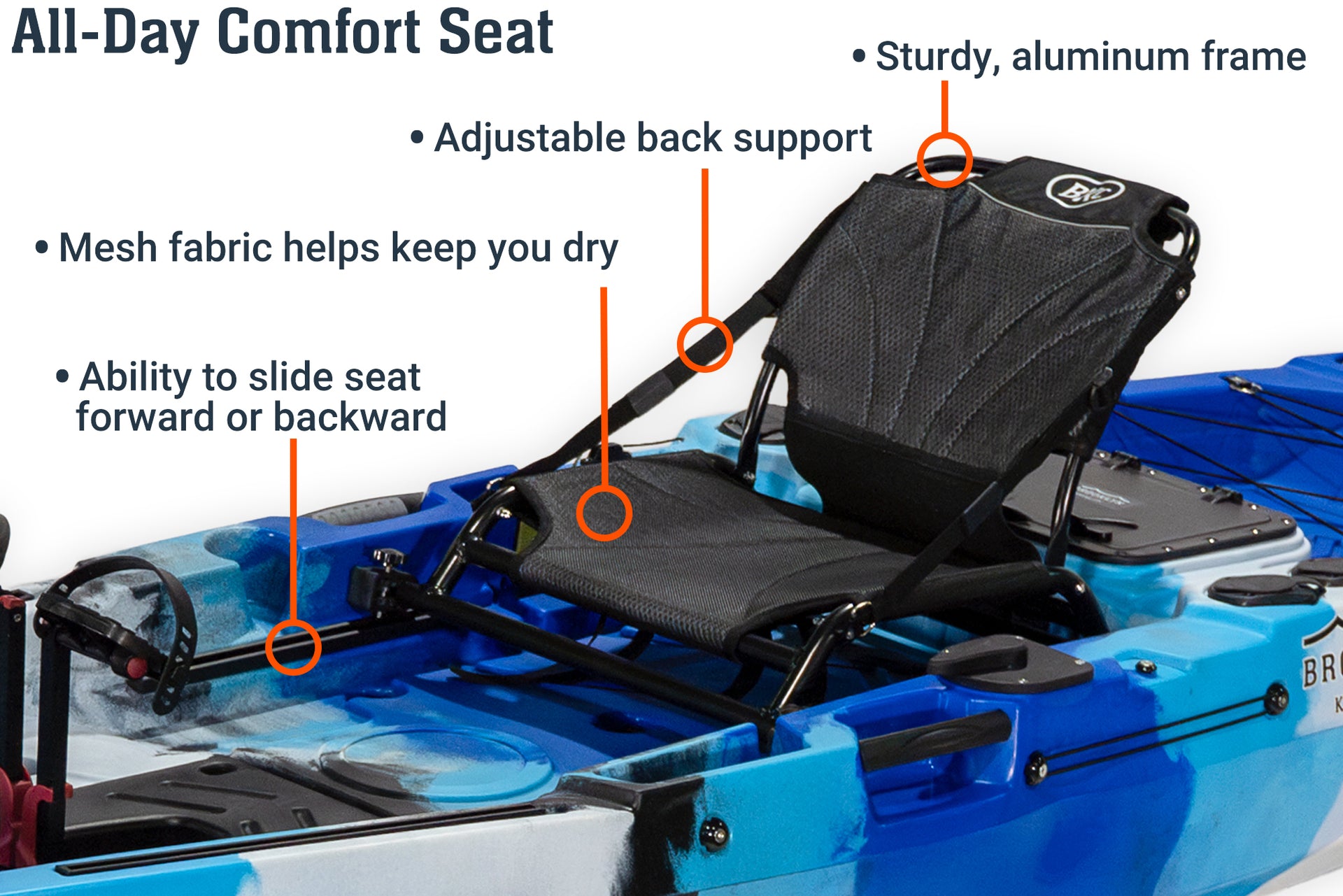 10.5 Pro Single Flipper Pedal Kayak, comfort seat - Brooklyn Kayak Company