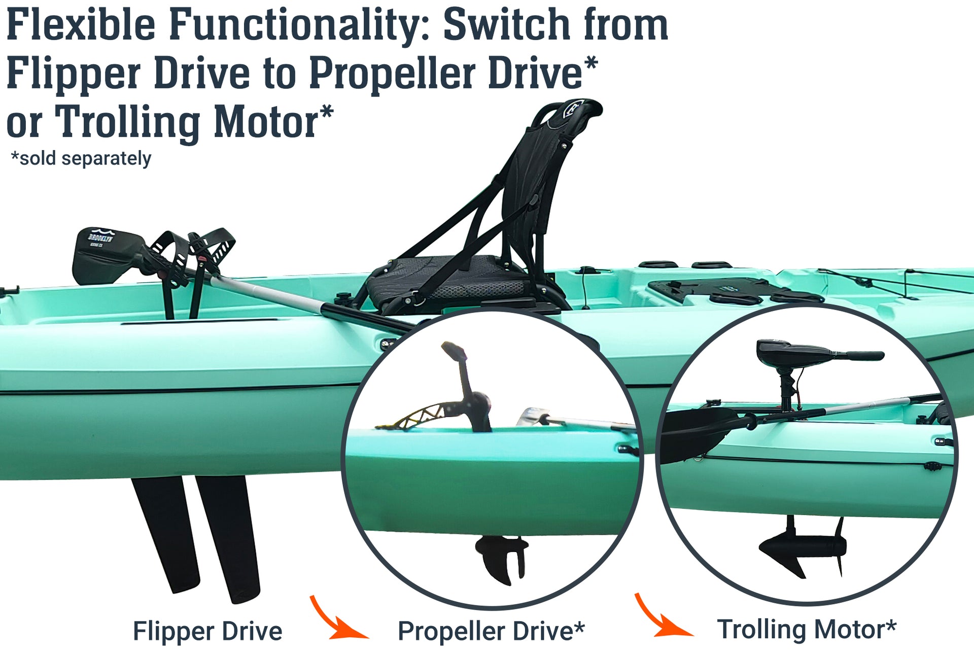 12.0 Pro Single Flipper Pedal Kayak, propeller pedal drive, trolling motor - Brooklyn Kayak Company
