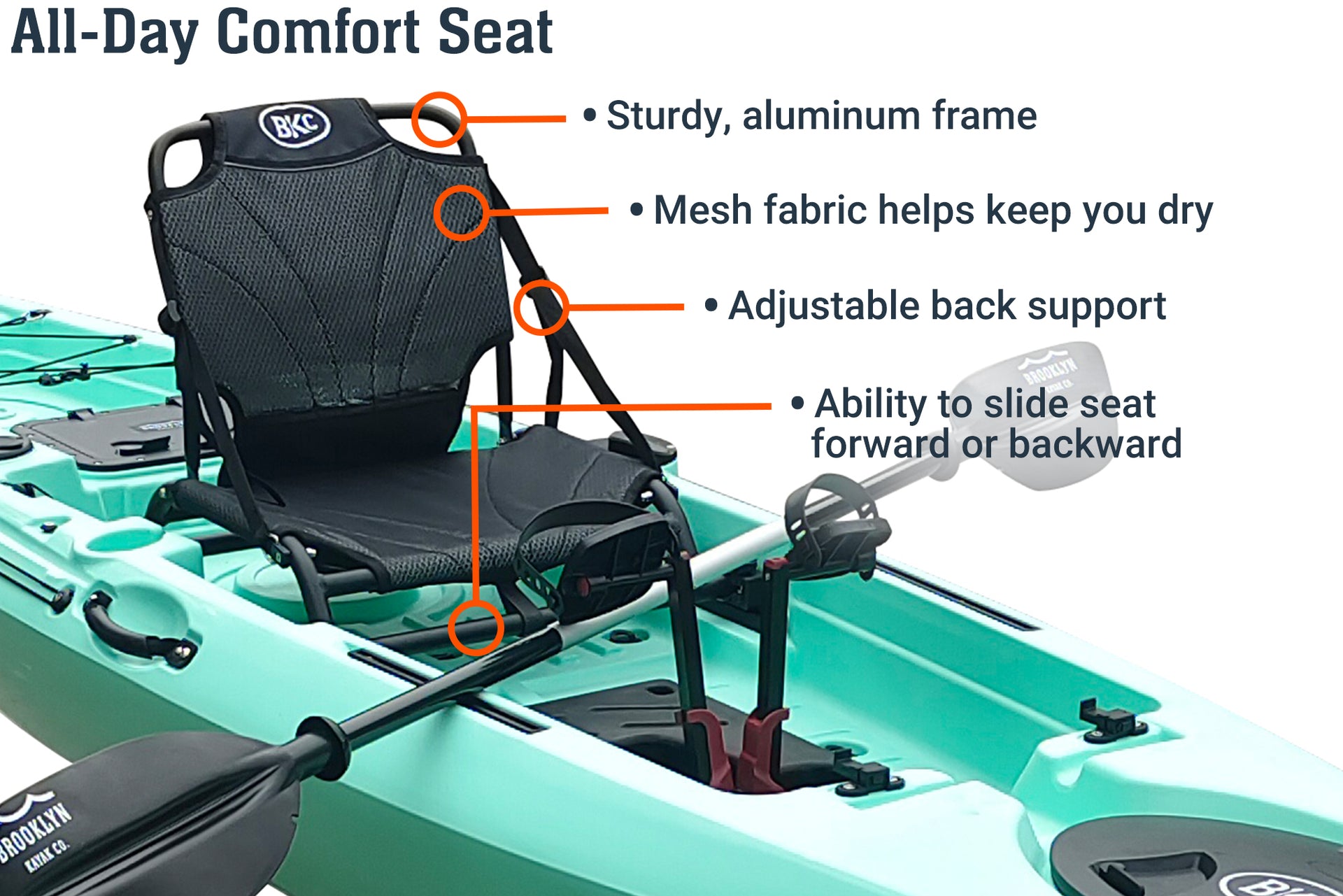 12.0 Pro Single Flipper Pedal Kayak, comfort seat - Brooklyn Kayak Company