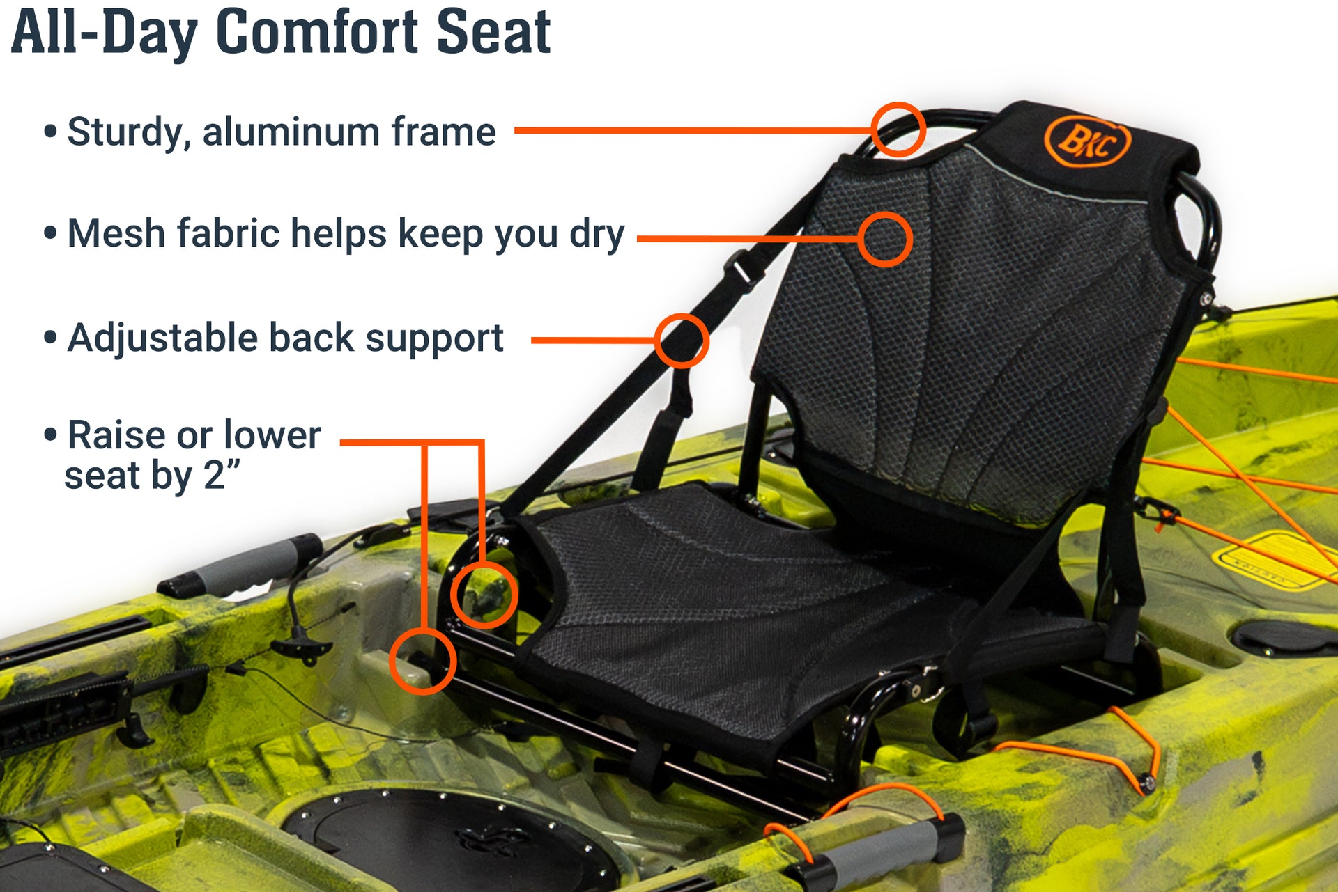 11.5 pro single kayak, seat - Brooklyn Kayak Company