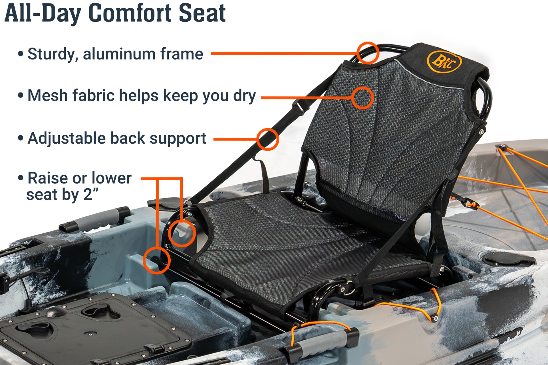 9.5 pro single kayak, seat - Brooklyn Kayak Company