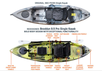 Upgraded Features of BKC FK285 Single Kayak - Brooklyn Kayak Company