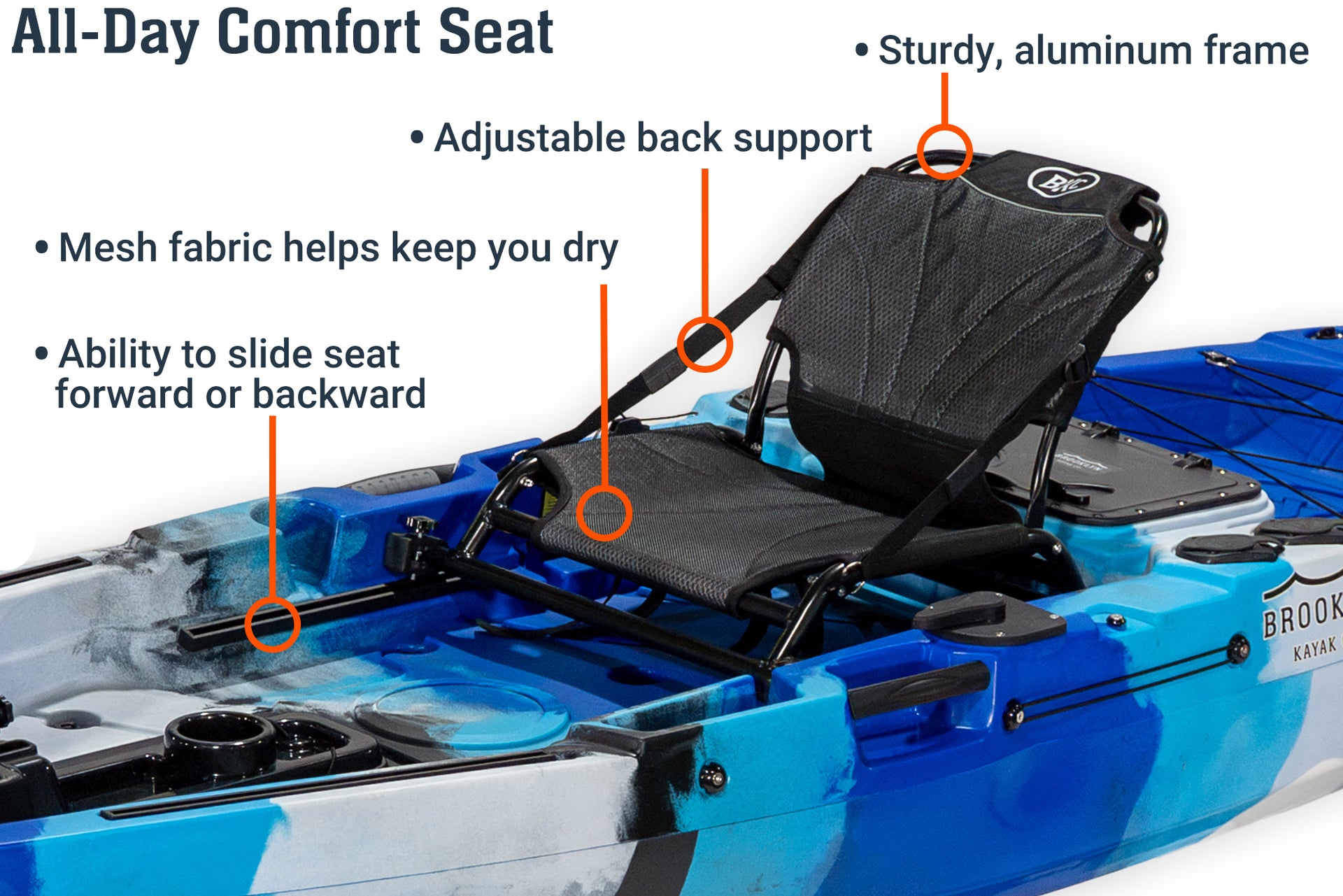 10.5 Pro Single Kayak with motor, comfort seat - Brooklyn Kayak Company