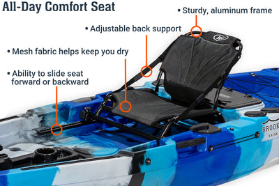 10.5 Pro Single Kayak with motor, comfort seat - Brooklyn Kayak Company