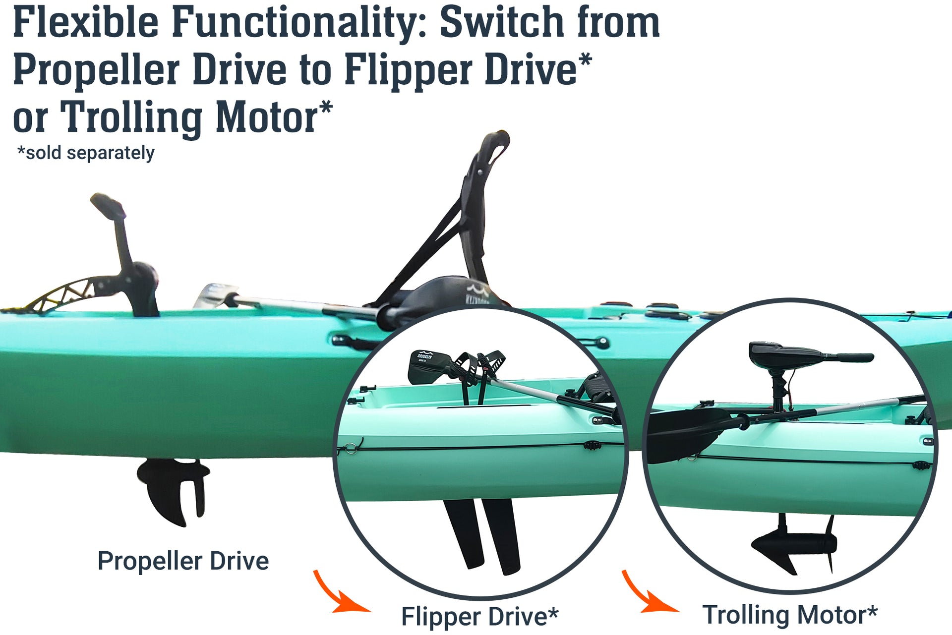 12.0 Pro Single Pedal Kayak flexible functionality, flipper pedal drive, trolling motor - Brooklyn Kayak Company