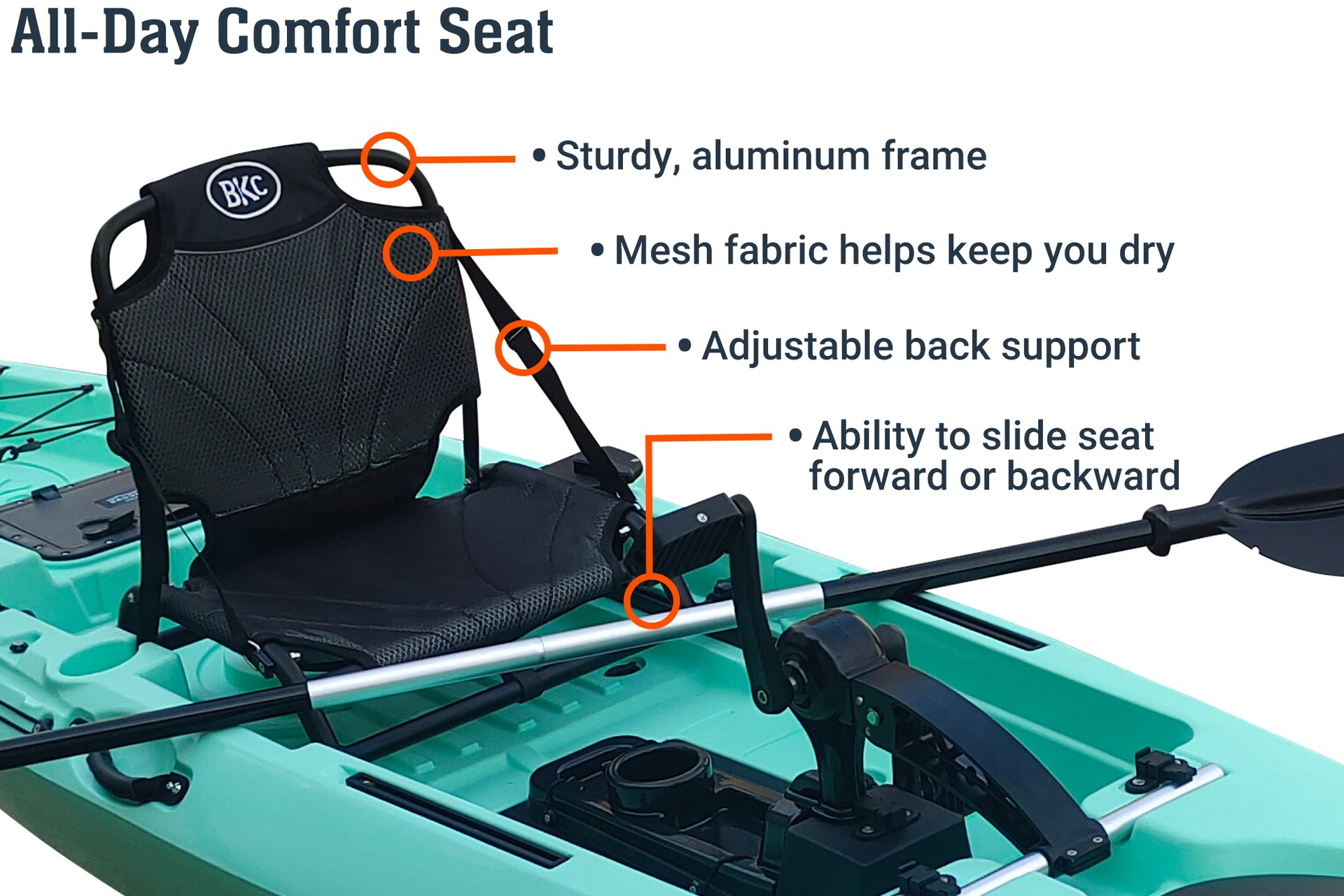 12.0 Pro Single Pedal Kayak comfort seat - Brooklyn Kayak Company