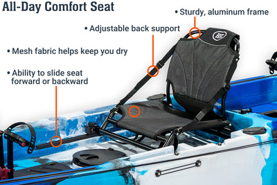 14.0 Pro Tandem Flipper Pedal Kayak, comfort seat - Brooklyn Kayak Company