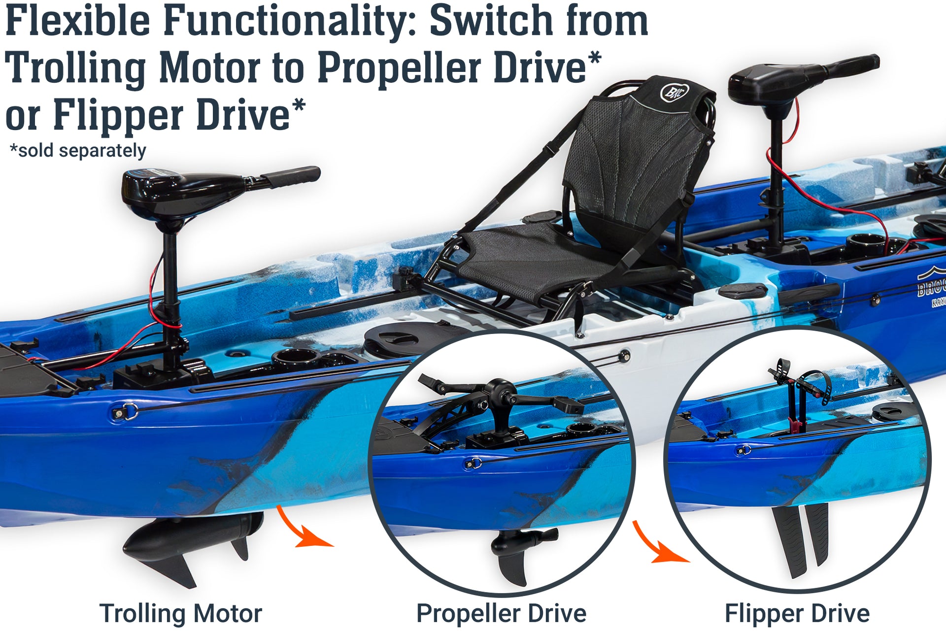 14.0 Pro Tandem Kayak with motor, propeller pedal drive, flipper pedal drive - Brooklyn Kayak Company