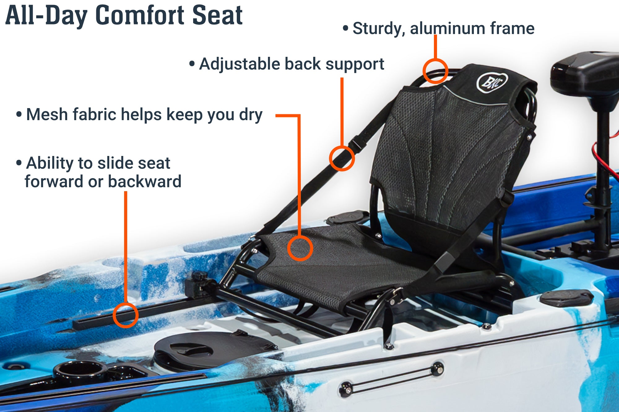 Brooklyn 14.0 Pro Motorized Tandem Kayak (PK14)