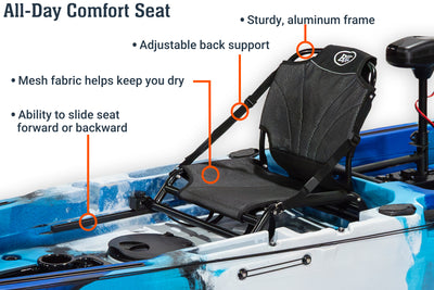 14.0 Pro Tandem Kayak with motor, comfort seat - Brooklyn Kayak Company
