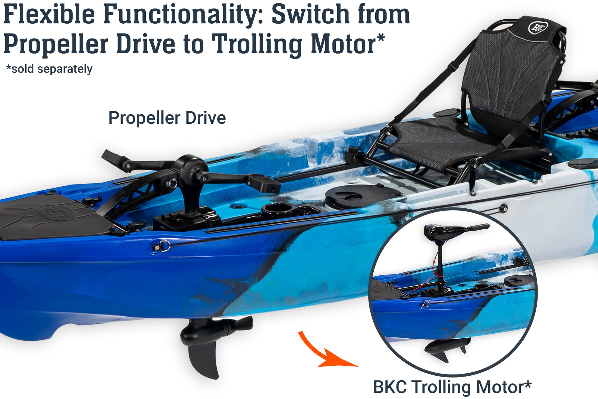 Brooklyn 14.0 Pro Tandem (Propeller) Pedal Kayak (PK14)