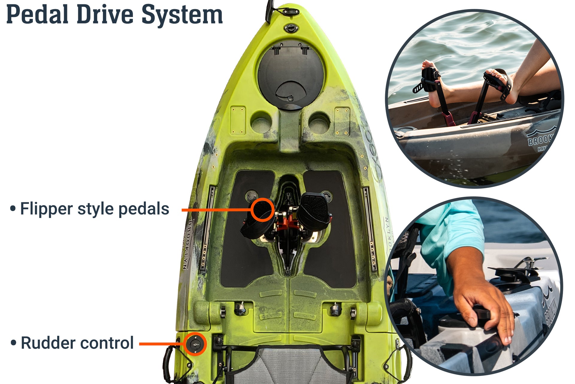 8.0 single foldable flipper pedal kayak - Brooklyn Kayak Company