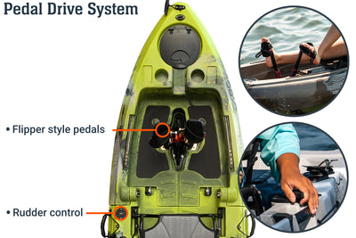 8.0 single foldable flipper pedal kayak - Brooklyn Kayak Company